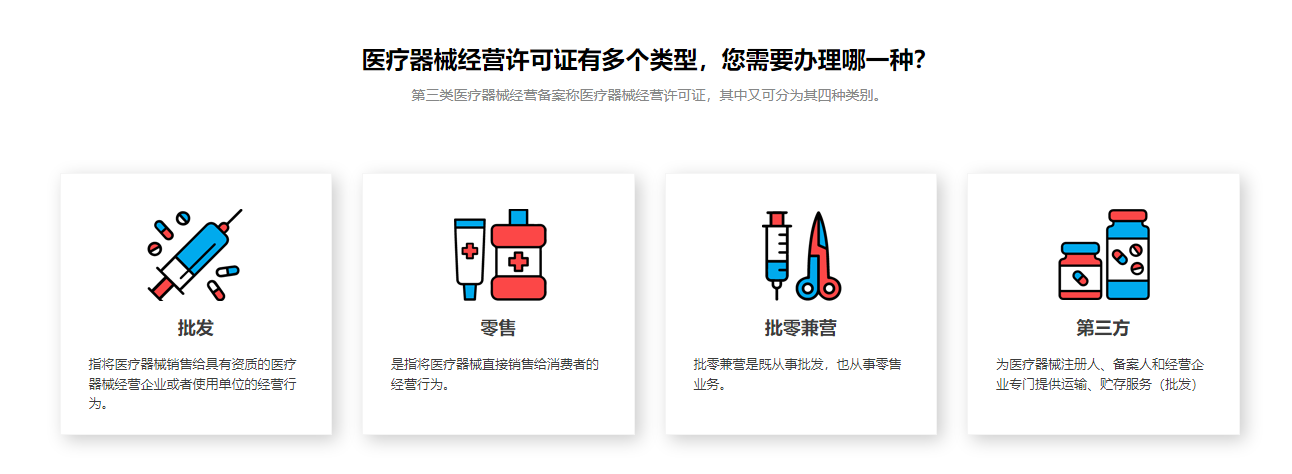 醫(yī)療器械經(jīng)營(yíng)許可證適用范圍 醫(yī)療器械經(jīng)營(yíng)許可證適用范圍