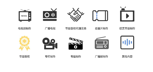 上海市企業哪些業務要辦理許可證 上海市企業哪些業務要辦理許可證