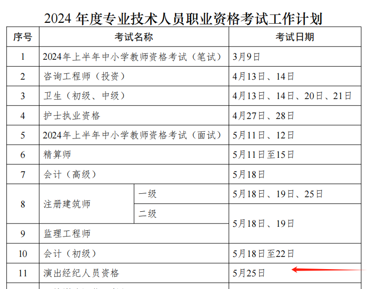 2024年演出經(jīng)紀(jì)人考試時(shí)間公布 2024年演出經(jīng)紀(jì)人考試時(shí)間公布
