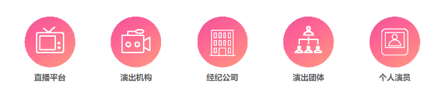 哪些業(yè)務(wù)要辦理營業(yè)性演出許可證 哪些業(yè)務(wù)要辦理營業(yè)性演出許可證