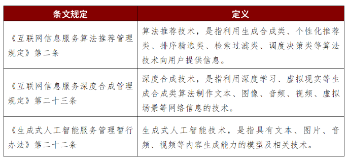 算法類型區(qū)分 算法類型區(qū)分