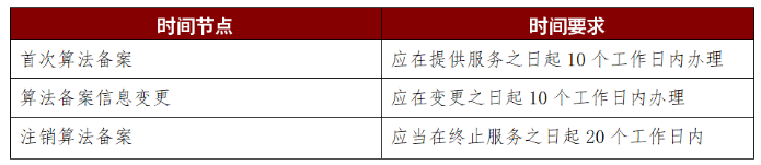 算法備案的時間要求 算法備案的時間要求