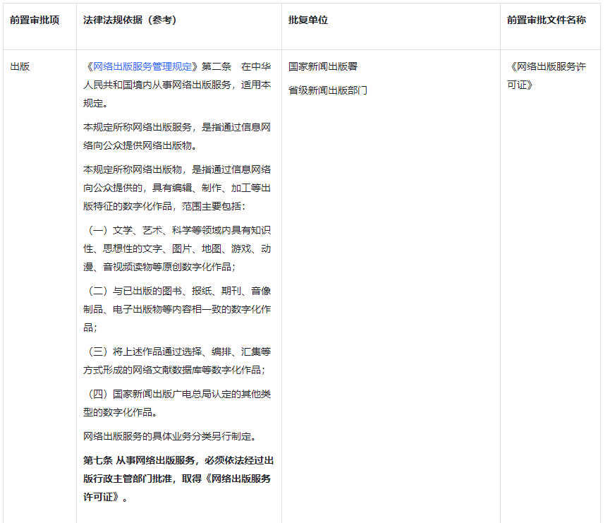 抖音入駐前置審批項要求截圖 抖音入駐前置審批項要求截圖