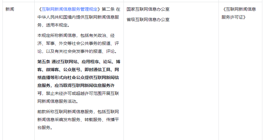 互聯網新聞行業抖音入駐要求
